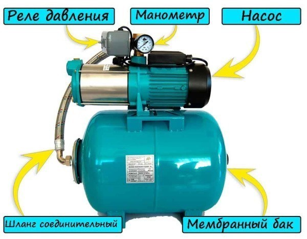 Насос-гидрофор МН 1300 INOX 50 литров