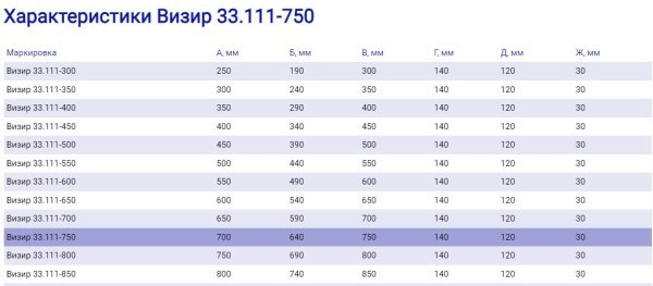 ВИЗИР 34.111-750 присоединение 1/2" наружная резьба