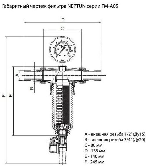 Магистральный фильтр CITY FM-A05 1/2" NEPTUN