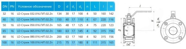 Кран стальной шаровый межфланцевый DN 80 PN16 полнопроходной LD Стриж 80.016.02.Zn