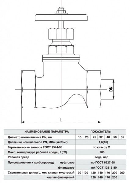 Вентиль аналог 15кч18п 40 Ci