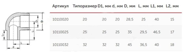 Угольник PP-R белый Дн20х90гр вн/нр пайка VALFEX 10110020