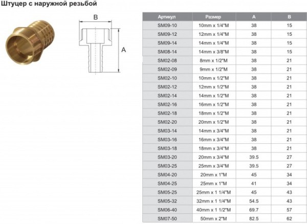 Штуцер 1/2" М х 10 латунь TIM SM02-10 (300)
