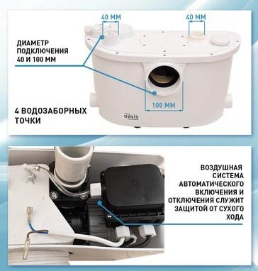 Канализационная установка Making Oasis Everywhere ST-600