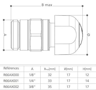 Кран Маевского латунный Ду8 Ру10 р/р ручной Giacomini R66AX001