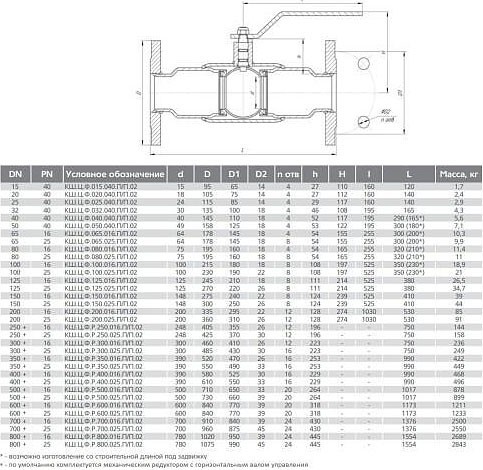 Кран стальной шаровый фланцевый DN 50 Ру40 фл полн КШ.Ц.Ф 050.040.П/П.02 LD
