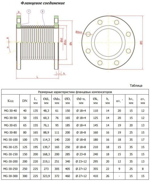 Компенсатор DN100 P.МАКС 3 БАР код_MG-30-100 (фланец)