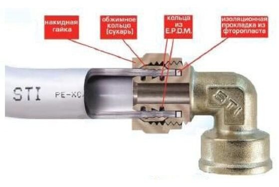 Тройник с ВР 16х1/2"х16  "водорозетка"