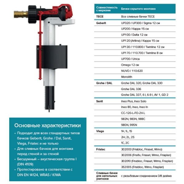 Заливной клапан F10 Заливной клапан F10