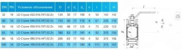 Кран стальной шаровый межфланцевый DN 32 Ру16 полнопроходной LD 032.016.02.Zn