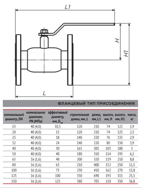 Кран стальной шаровый фланцевый DN 150 PN 16 Ci 11с67п